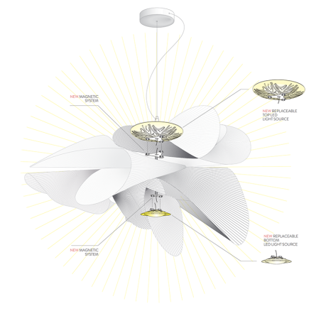 SLAMP La Belle Etoile Pendant Lamp