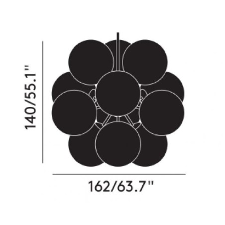 globe burst technisch