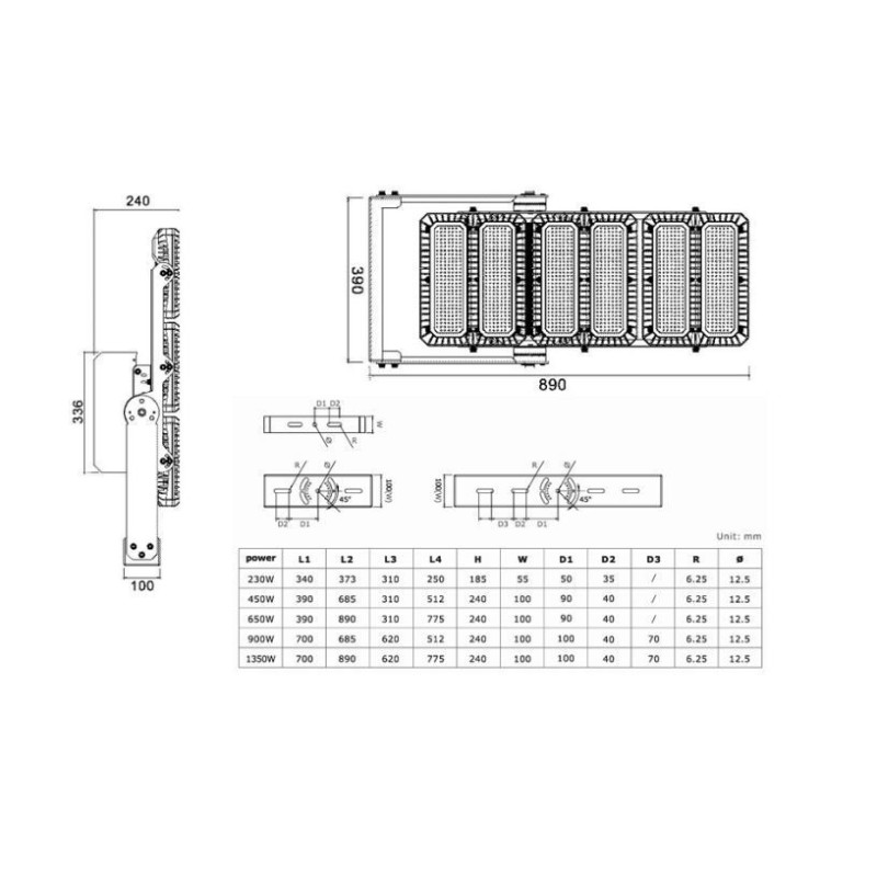 Integratech Brightmaster 3 650W 110° Wandlampe