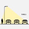 Integratech Streetlight 2018 Type 3 Pollerleuchte