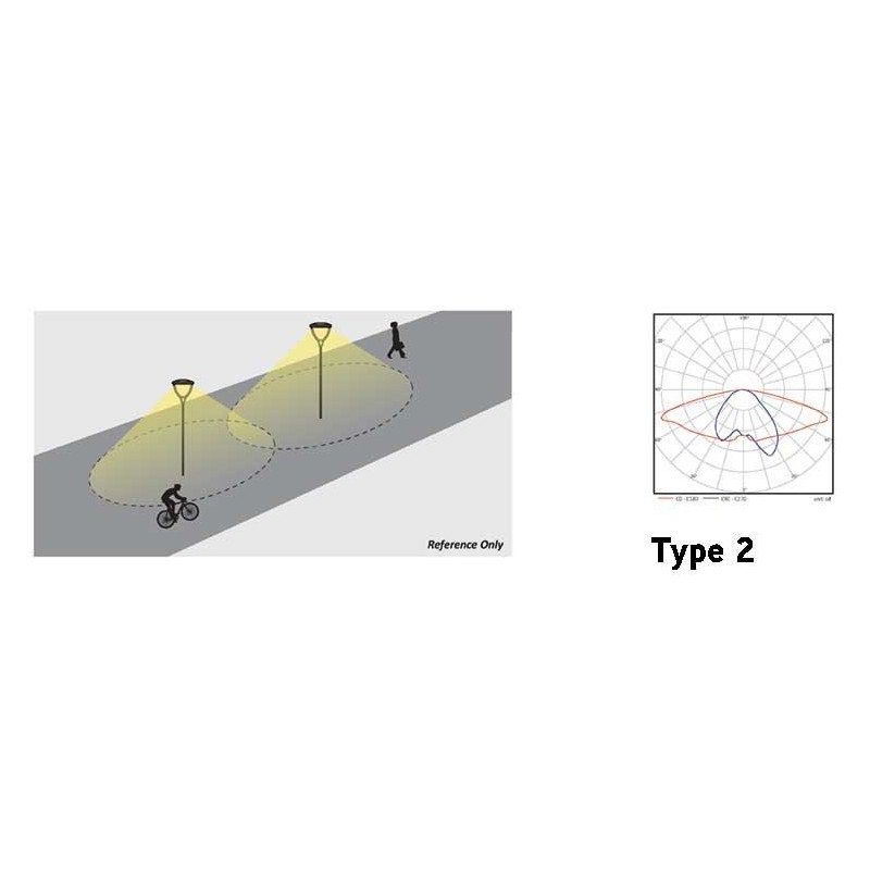 Integratech LED streetlight Urban type 2 Pollerleuchte