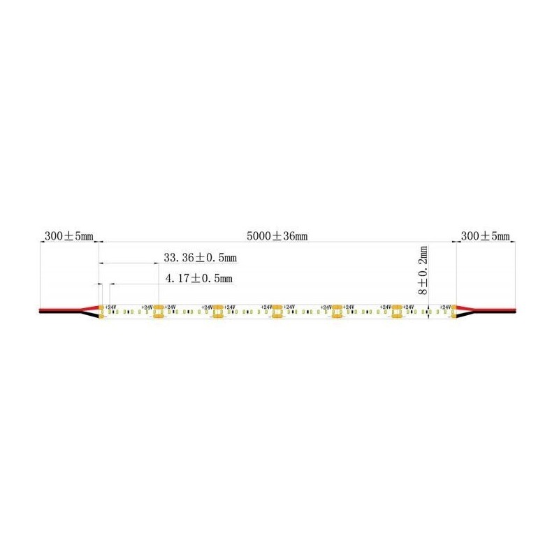 Integratech LED strip 240LED/m 2110 24V IP20 CRI90 5m