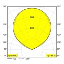 Delta Light GALA XL HP Wall lamp