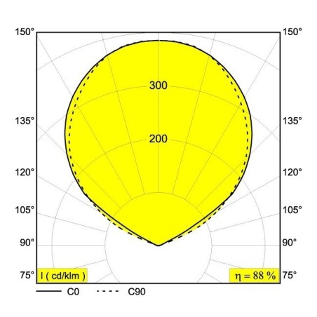 Delta Light GALA XL HP Wall lamp