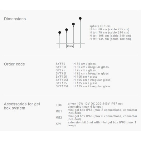 Catellani & Smith Syphasfera 75