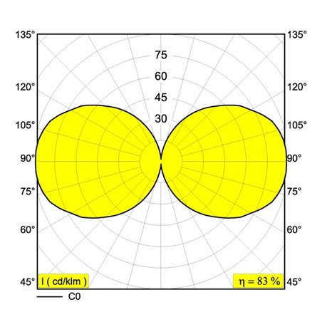 Delta Light SUPERLOOP-XY180 MDL Suspension lamp