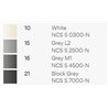Vibia Tube 28,5 ceiling lamp