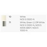 Vibia Flat 4X 101 - 5905 Deckenlampe