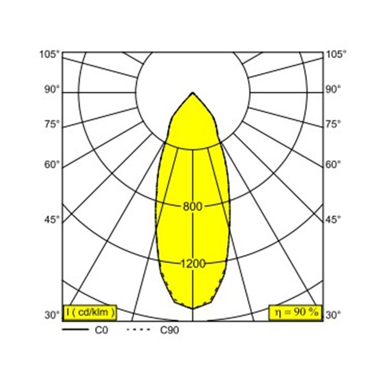 Delta Light DOX 100 S LED - Anthrazit - Outlet