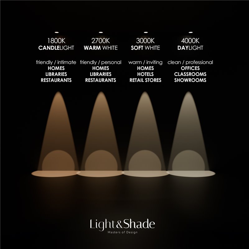 Delta Light BACKSPACE II 22 DIM8 Wandlampe