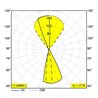 Delta Light TOPIX NW Wandlampe