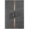 Nordlux Asbol [IP44] Wandlampe