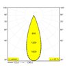 Delta Light NIME II TRIMLESS Einbauspot