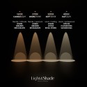 Wever & Ducré SQUBE on track 1.0 LED phase-cut dim