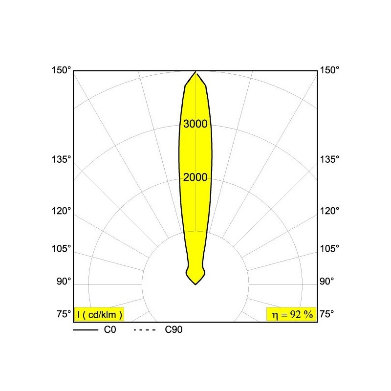 Delta Light LOGIC 60 R A Einbaustrahler