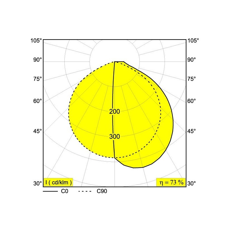 Delta Light OBLIX 15 Bodenlampe