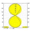 Delta Light ORBIT LED DIM8 Wall lamp