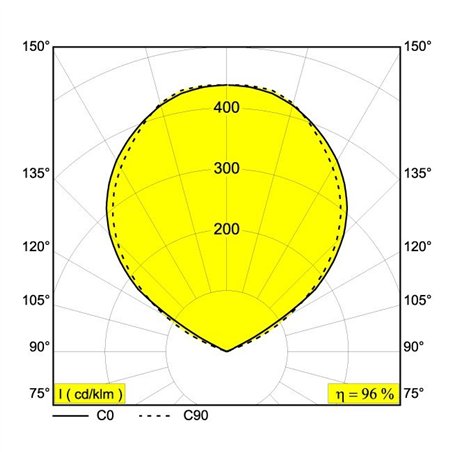 Delta Light GALA XL DIM8 Wall lamp