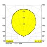 Delta Light GALA XL DIM8 Wandlampe