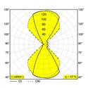 Delta Light WANT-IT S DIM8 Wall lamp