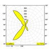 Delta Light WA-T Wandlampe
