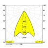 Delta Light FRAX SB LINEAR V Stehlampe / Wandlampe