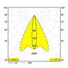 Delta Light FRAX S LINEAR H Bodenlampe / Wandlampe