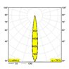 Delta Light FRAX MB Stehlampe / Wandlampe