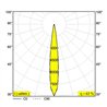 Delta Light FRAX MB HONEYCOMB Stehlampe / Wandlampe