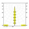 Delta Light FRAX SB SUPERSPOT Stehlampe / Wandlampe