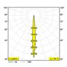 Delta Light FRAX M SUPERSPOT Bodenlampe /  Wandlampe