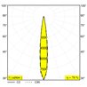 Delta Light FRAX MB POLE Wandlampe