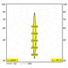 Delta Light FRAX MB POLE SUPERSPOT Wandlampe