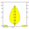 Delta Light NOCTA RD80 WFL Wandlampe