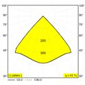Delta Light Nocta Sq85 Down-Up Vwfl wall lamp