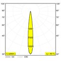 Delta Light Polesano W wall lamp