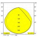 Delta Light Stip W R wall lamp