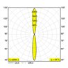 Delta Light HEDRA 39 W 40 DOWN-UP Wandlampe