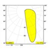 Delta Light LOGIC MINI W R Wandlampe