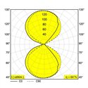 Delta Light ORBIT PUNK LED DIM8 Wall lamp