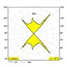 Delta Light VISION LED HW Wandlampe