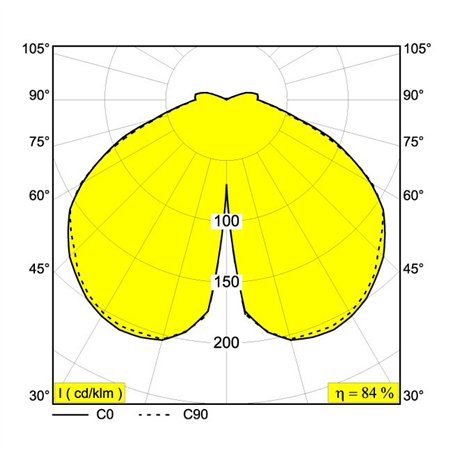 Delta Light BAZIL 121 Garden lamppost