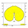 Delta Light BAZIL 121 Pollerleuchte