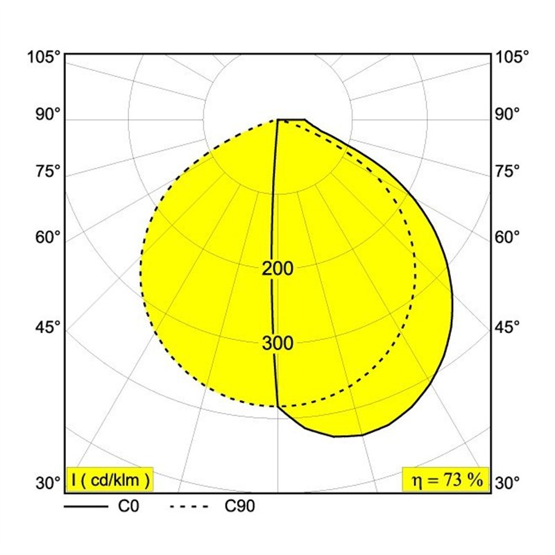 Delta Light OBLIX F 70 Bodenlampe