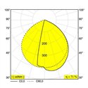 Delta Light OBLIX S 15 Garden lamppost