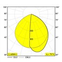 Delta Light OBLIX S 40 Garden lamppost