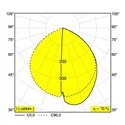 Delta Light OBLIX S 70 Garden lamppost