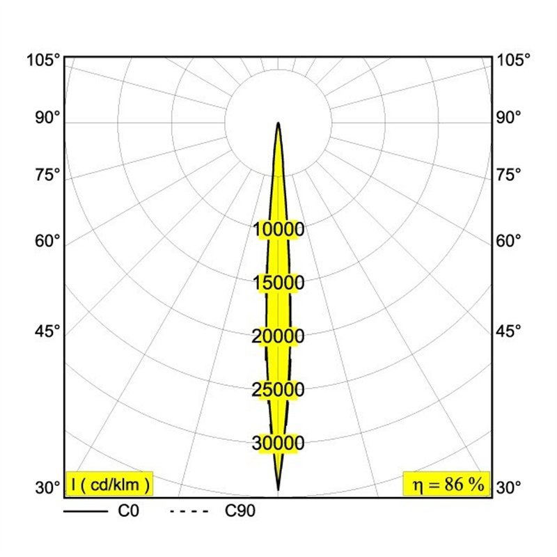 Delta Light FRAGMA S SUPERSPOT ADM DIM1P Schienenbeleuchtung