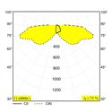 Delta Light Elbo Symmetric P 40 garden lamp