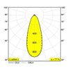 Delta Light M20/M26H - Haloscan MP Soft DIM5 Schienenbeleuchtung
